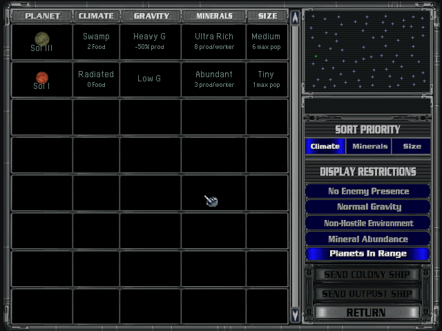 planet overview